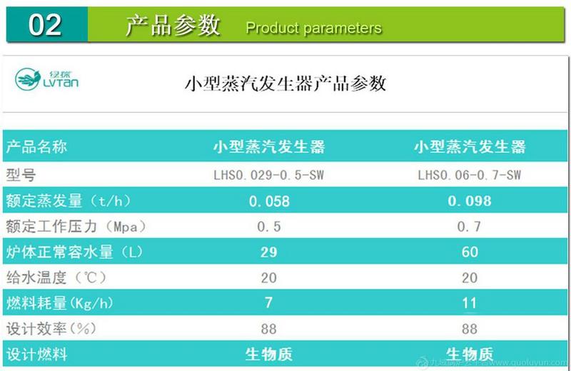 蒸汽發(fā)生器,小型蒸汽發(fā)生器,立式生物質蒸汽鍋爐,全自動,生物質蒸汽發(fā)生器