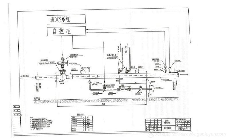 廣東減溫減壓裝置器、分體式減溫減壓裝置