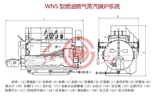 WNS型燃油燃?xì)忮仩t