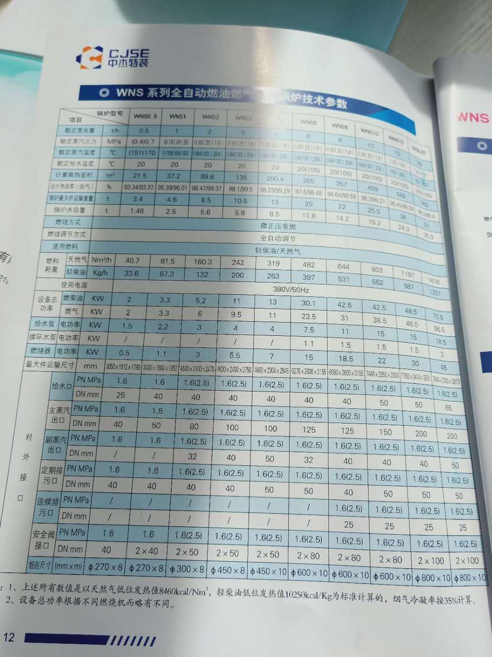 WNS系列全自動燃油氣蒸汽鍋爐；山東中杰；菏鍋；優(yōu)質鍋爐