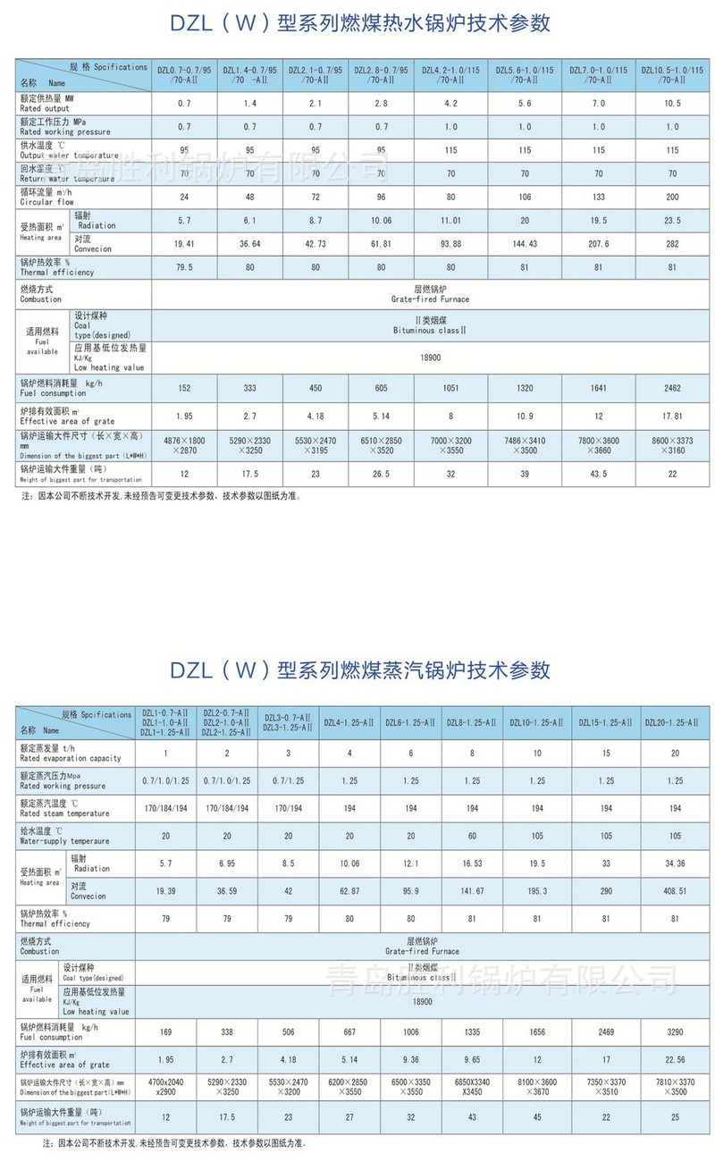 DZL參數(shù)表