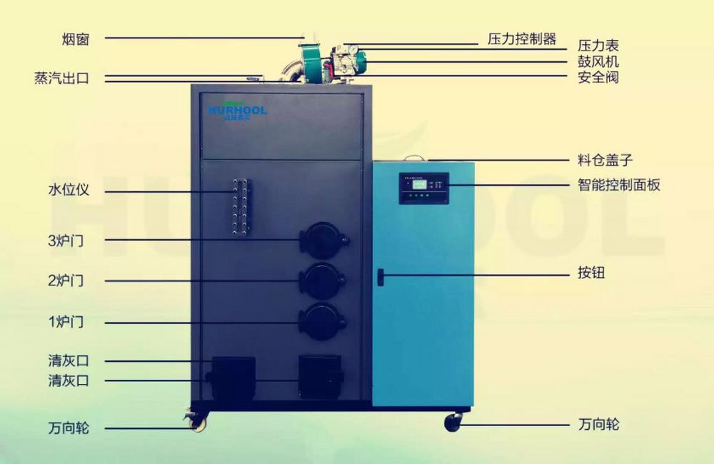 漢林豪爾-150KG生物質(zhì)蒸汽發(fā)生器（免檢）