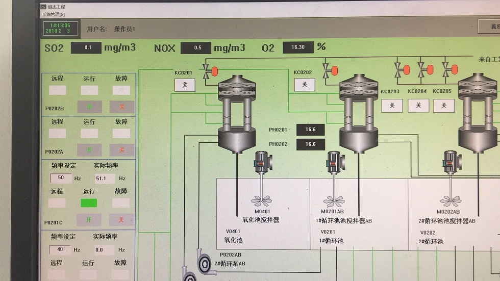 鏈條爐氣動(dòng)乳化脫硫塔脫硫、脫硝、除塵、消白一體化